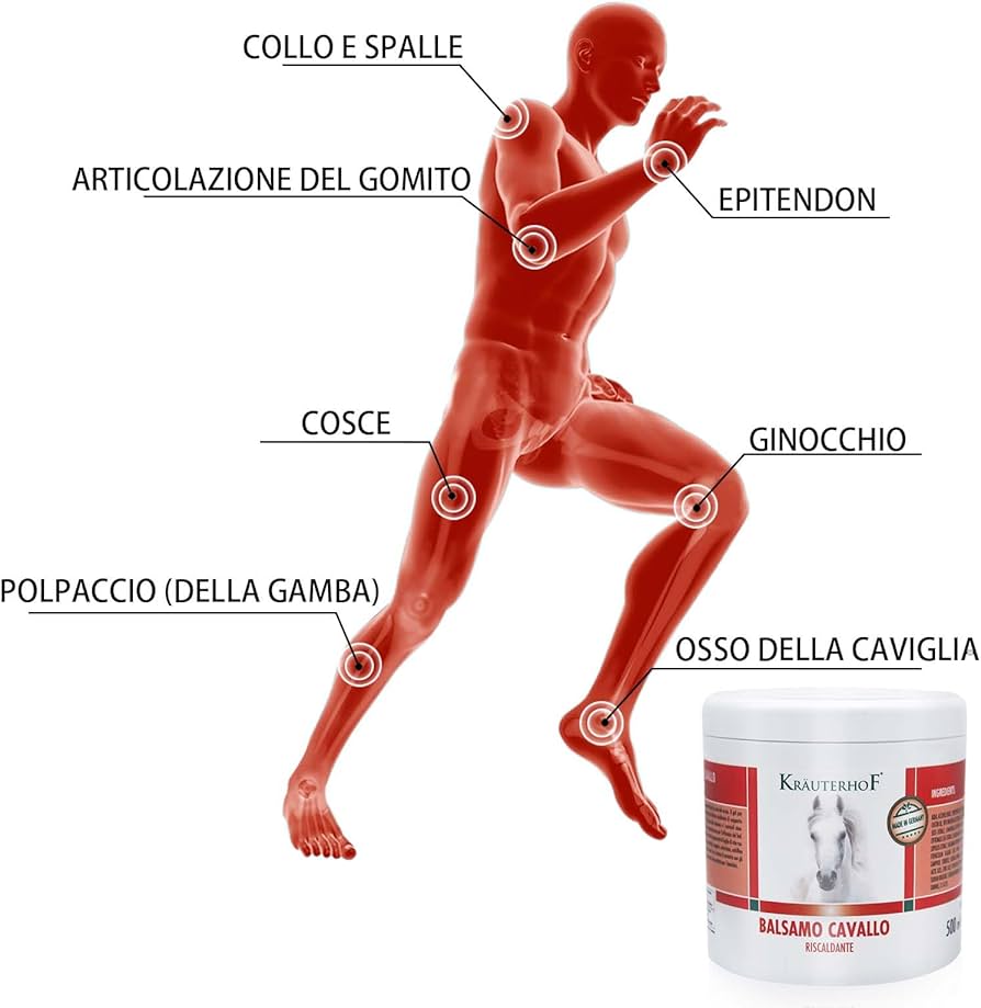 Balsamo del cavallo riscaldante, extra forte, gel massaggiante - Rimedio naturale per il sollievo muscolare