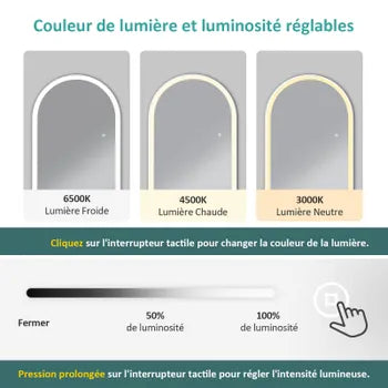 SPECCHIO LED DA TERRA