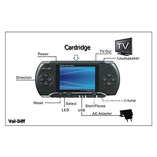 console di gioco portatile | la migliore console di gioco per bambini | Console per videogiochi multicolore |
